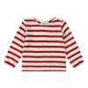 Miixi - Kläder / Tröjor & skjortor - Molo - Sweatshirt Do GOTS