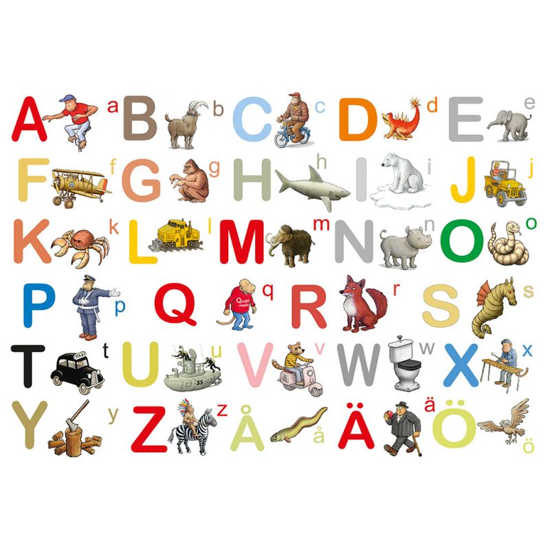 Miixi - Barn & baby / Äta & dricka / Bestick & servering - Hjelm Förlag AB - Underlägg Lööf ABC Miixi - Barn & baby / Äta & dricka / Bestick & servering - Hjelm Förlag AB - Underlägg Lööf ABC